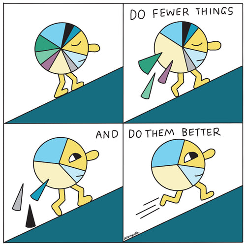 Do Fewer Things and Do Them Better
