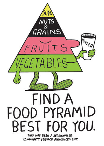 Find A Food Pyramid Best For You