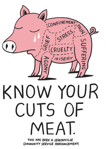 Know Your Cuts Of Meat